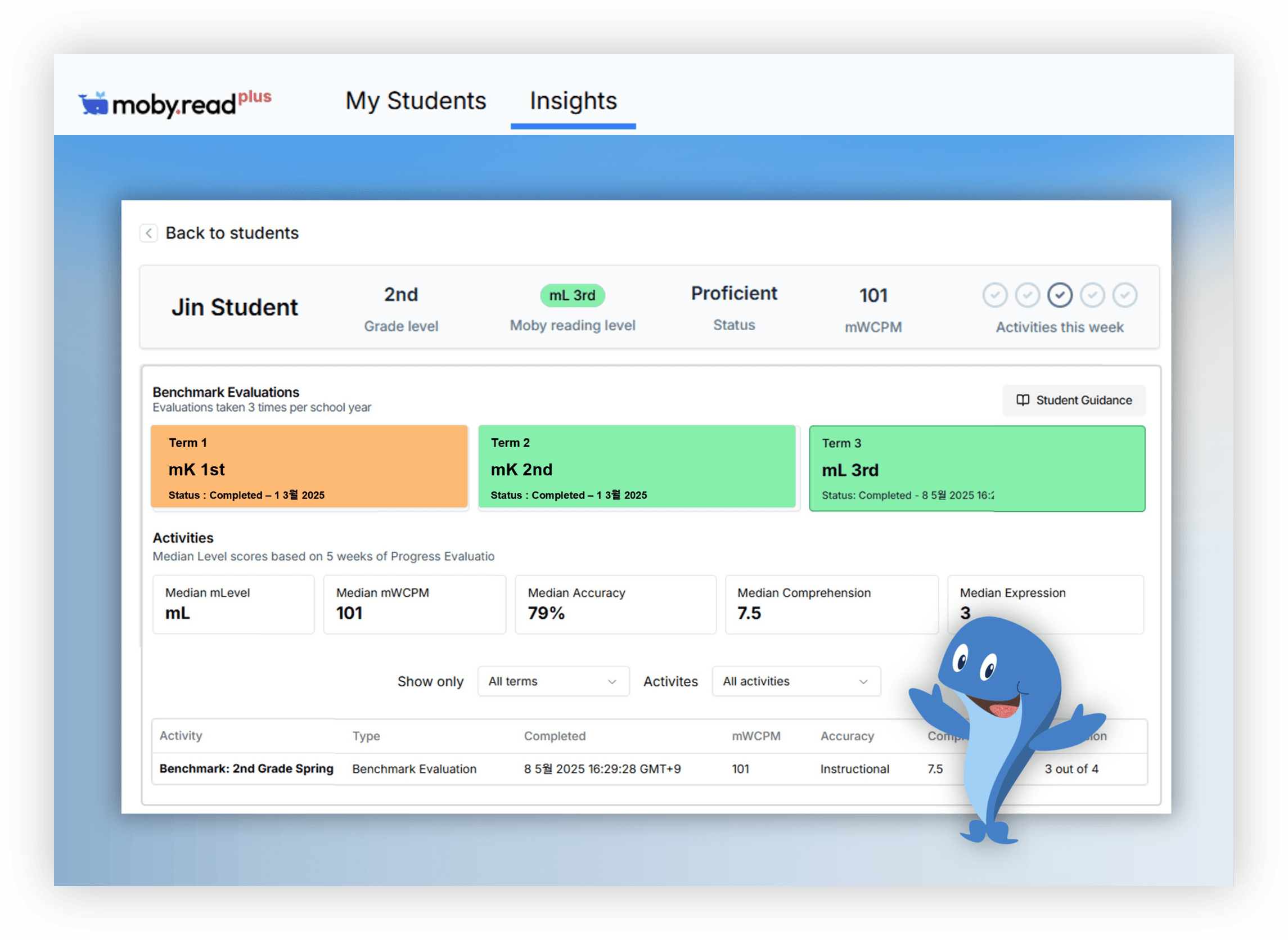 US Education Standard 1