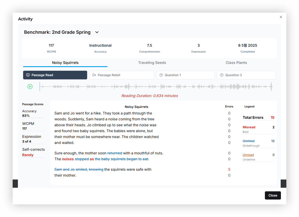 US Education Standard 2