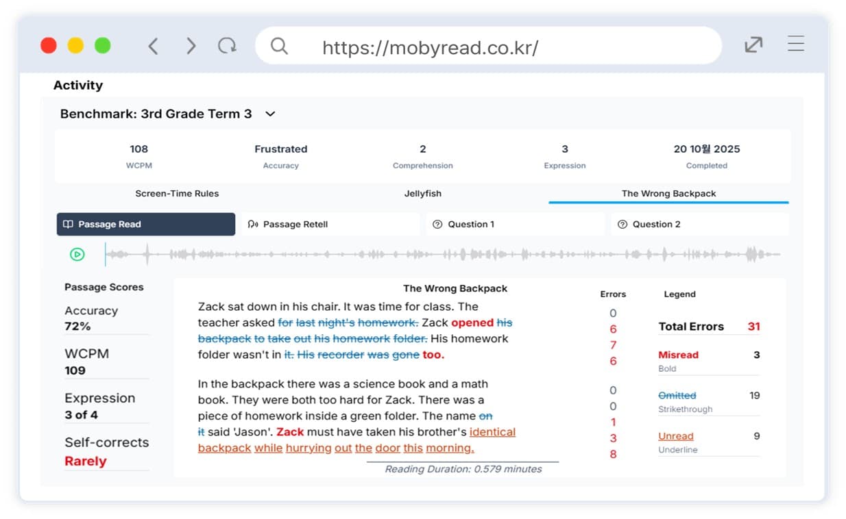 Moby.Read Activity Analysis